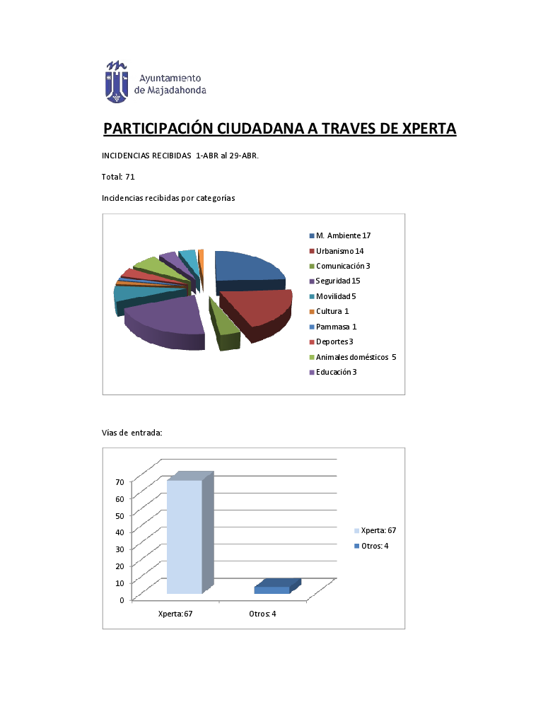 Vista previa