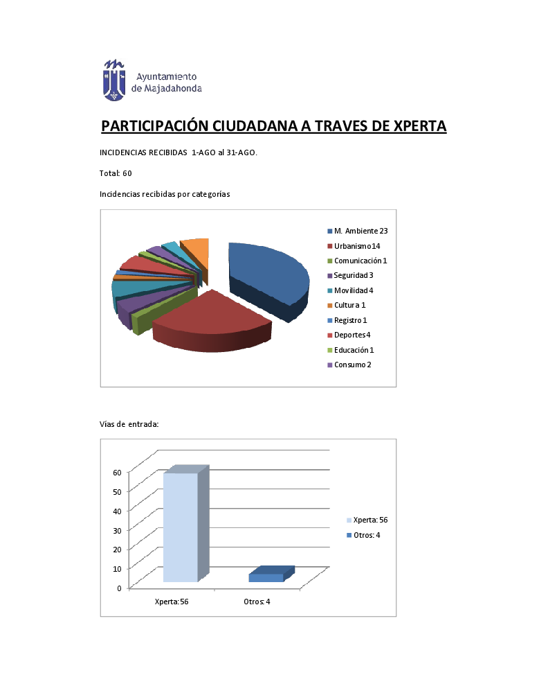 Vista previa