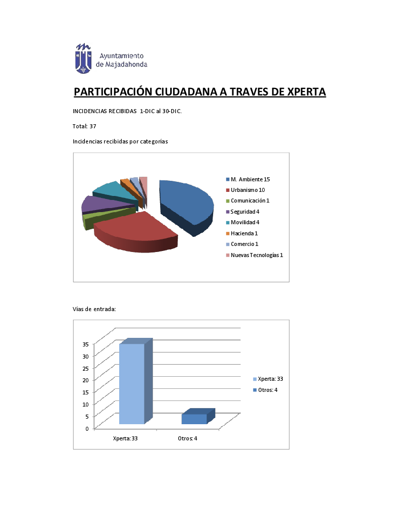 Vista previa