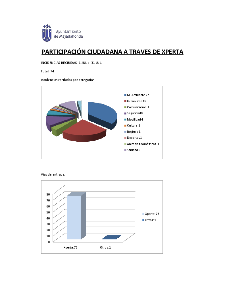 Vista previa