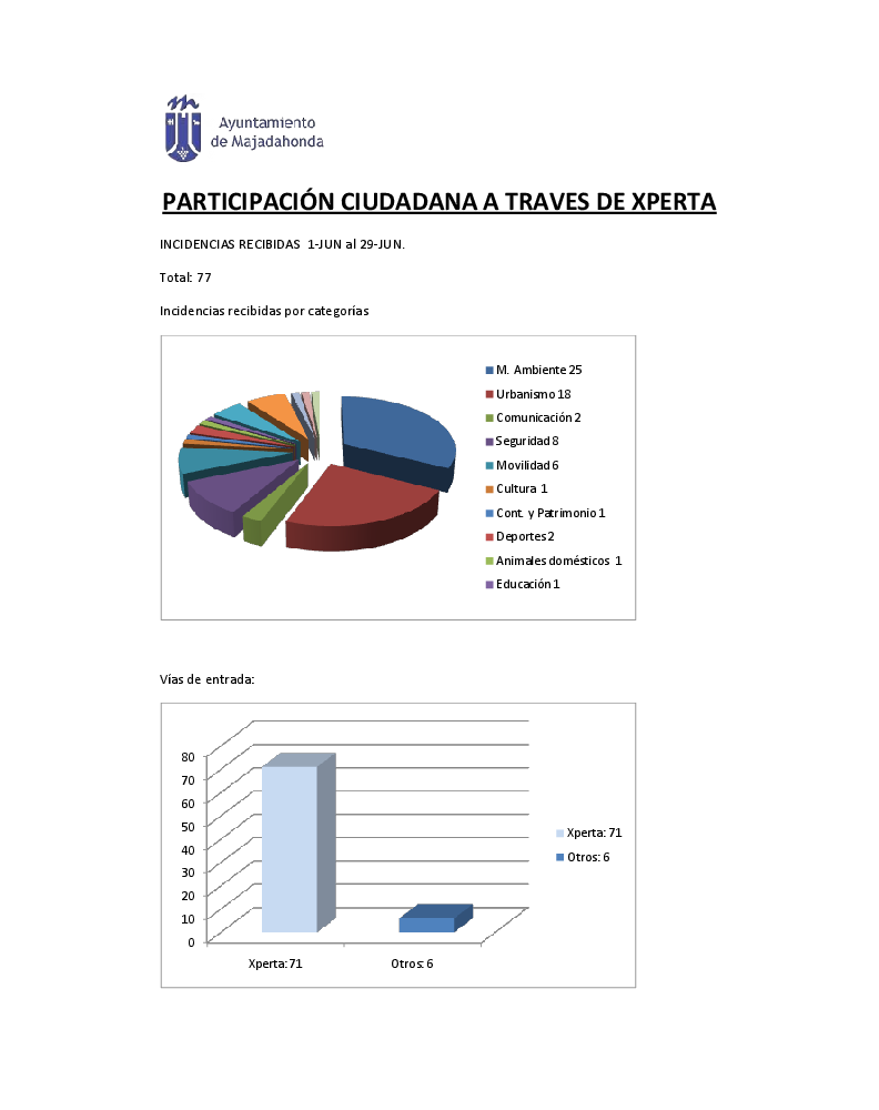 Vista previa