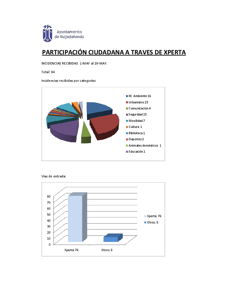 Vista previa