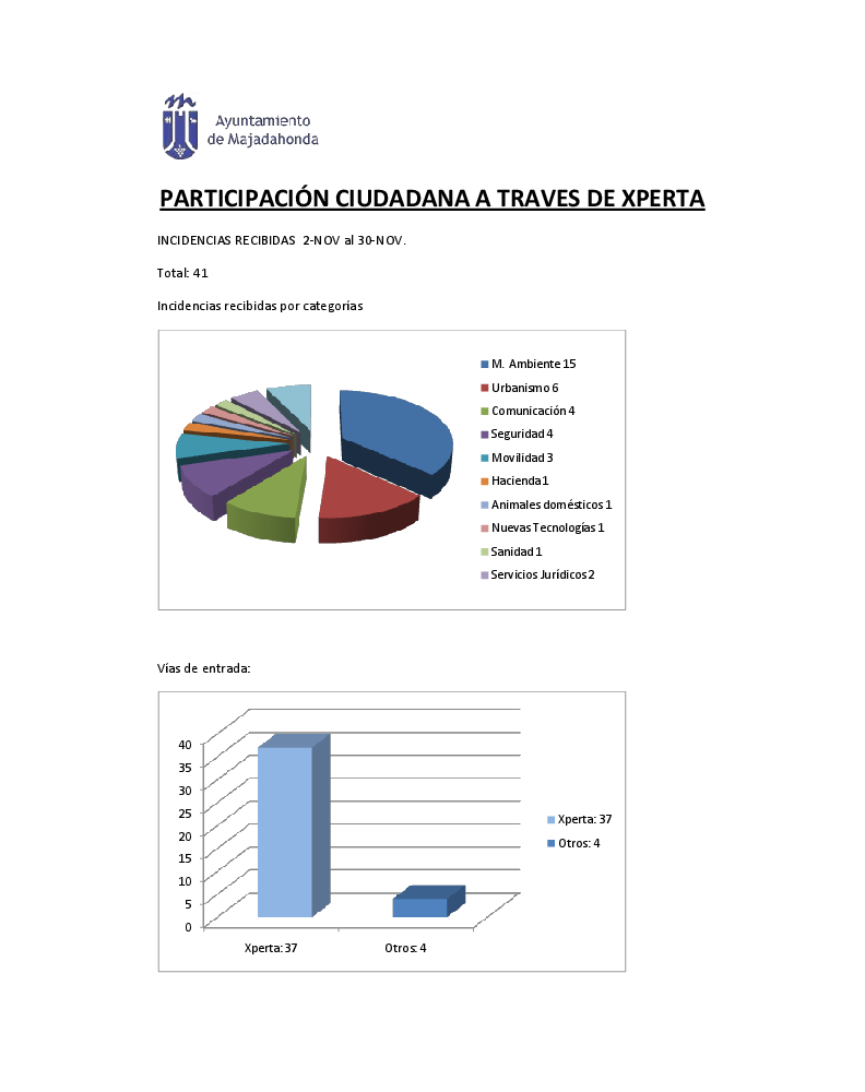 Vista previa