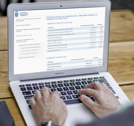 Imagen Indicador proporción de ingresos del Urbanismo